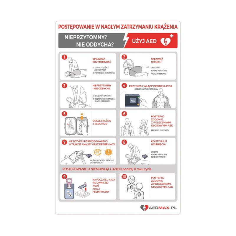 Tablica AED Instrukcja Philips FRx AEDMAX