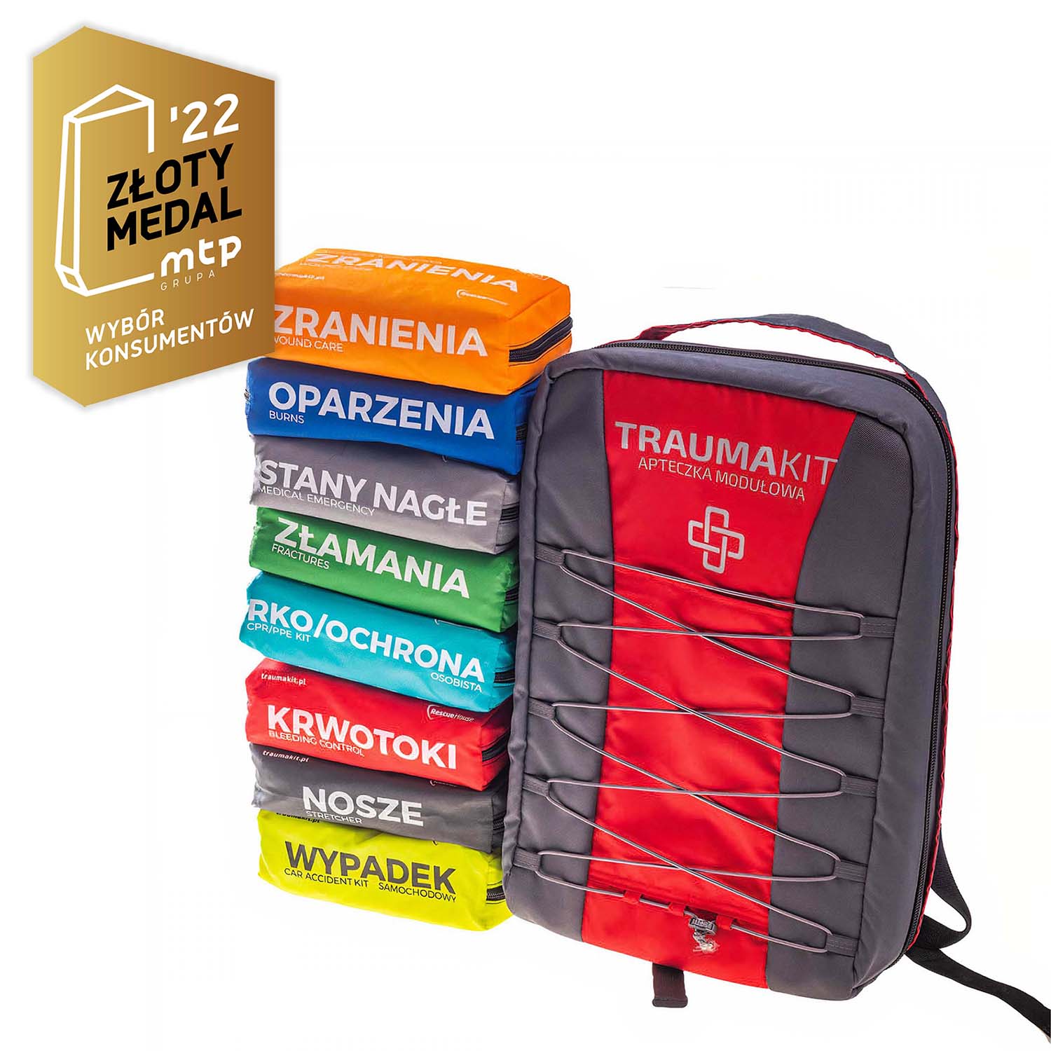 TRAUMA KIT Plecak ratowniczy P1 (ROSZAKNW) plecak Backpack 8 Red